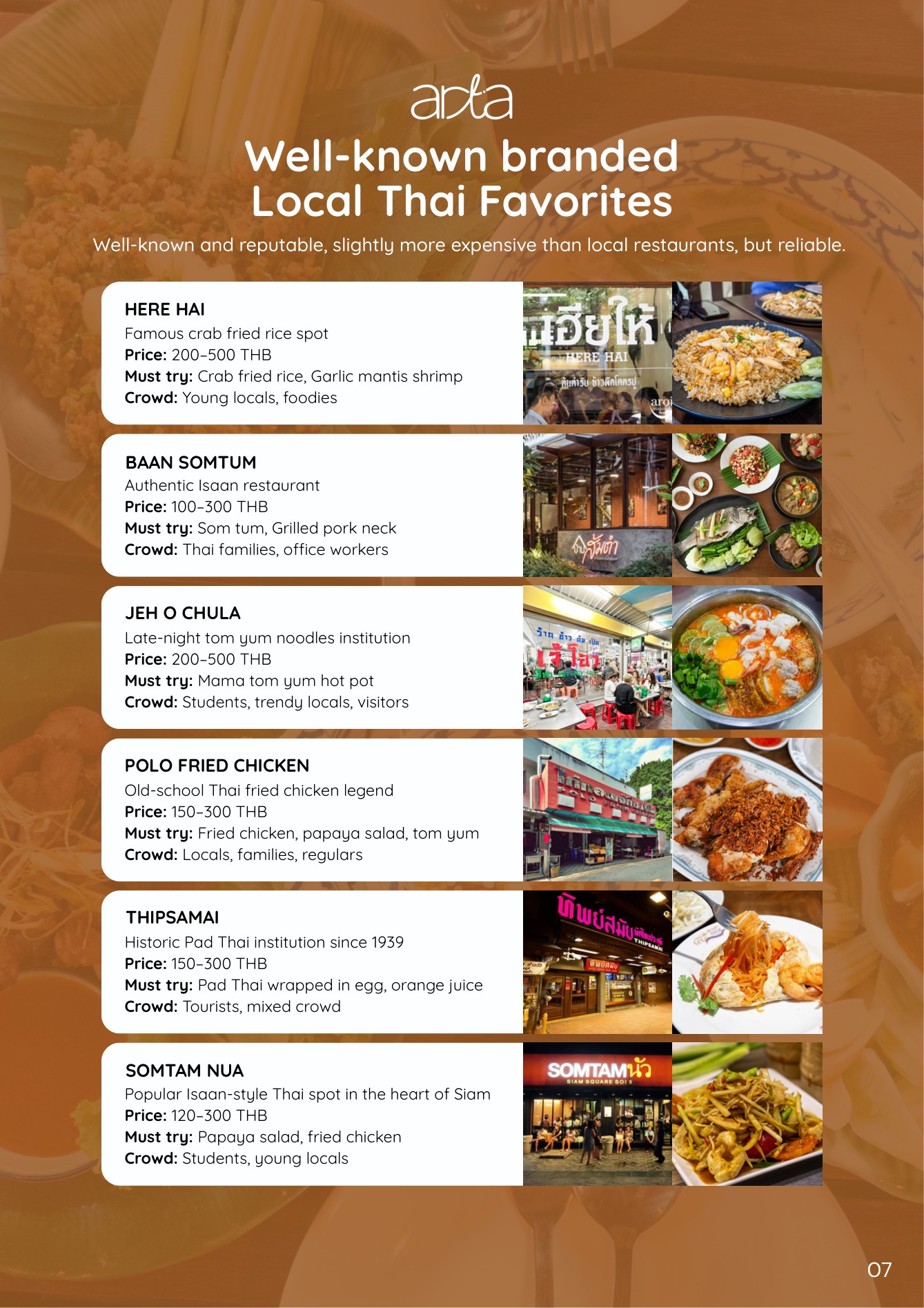 Local Thai food in the Arta guide